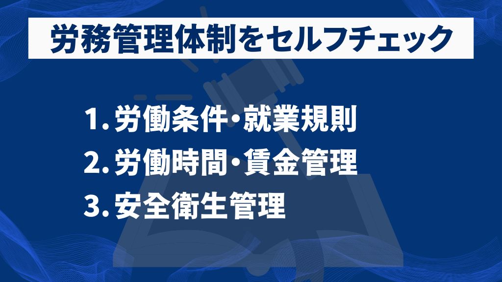 労働基準監督署と向き合うための経営者のチェックリスト