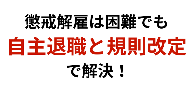合意書の活用で誹謗中傷や貸与品返還トラブルを回避【WaSay法律事務所】
